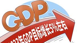 王微：5%的GDP增長目標是合理且積極的