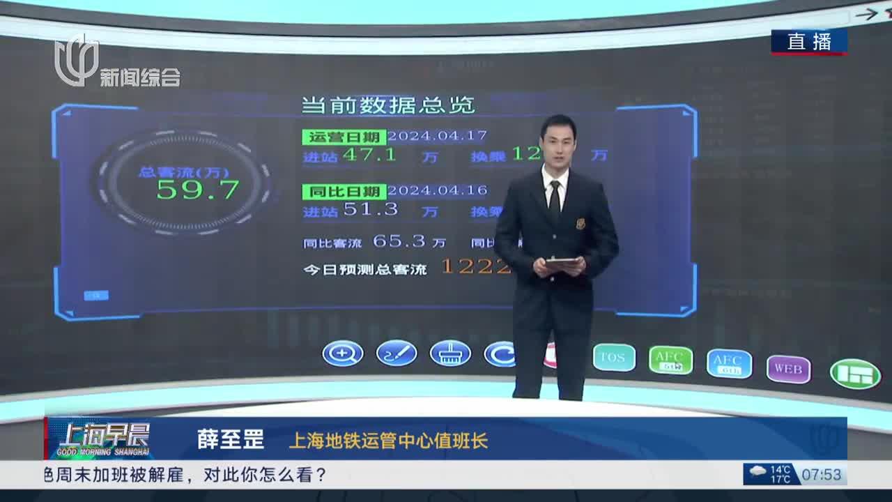 地铁连线:早高峰来临 线网客流呈现上升趋势_看看新闻网