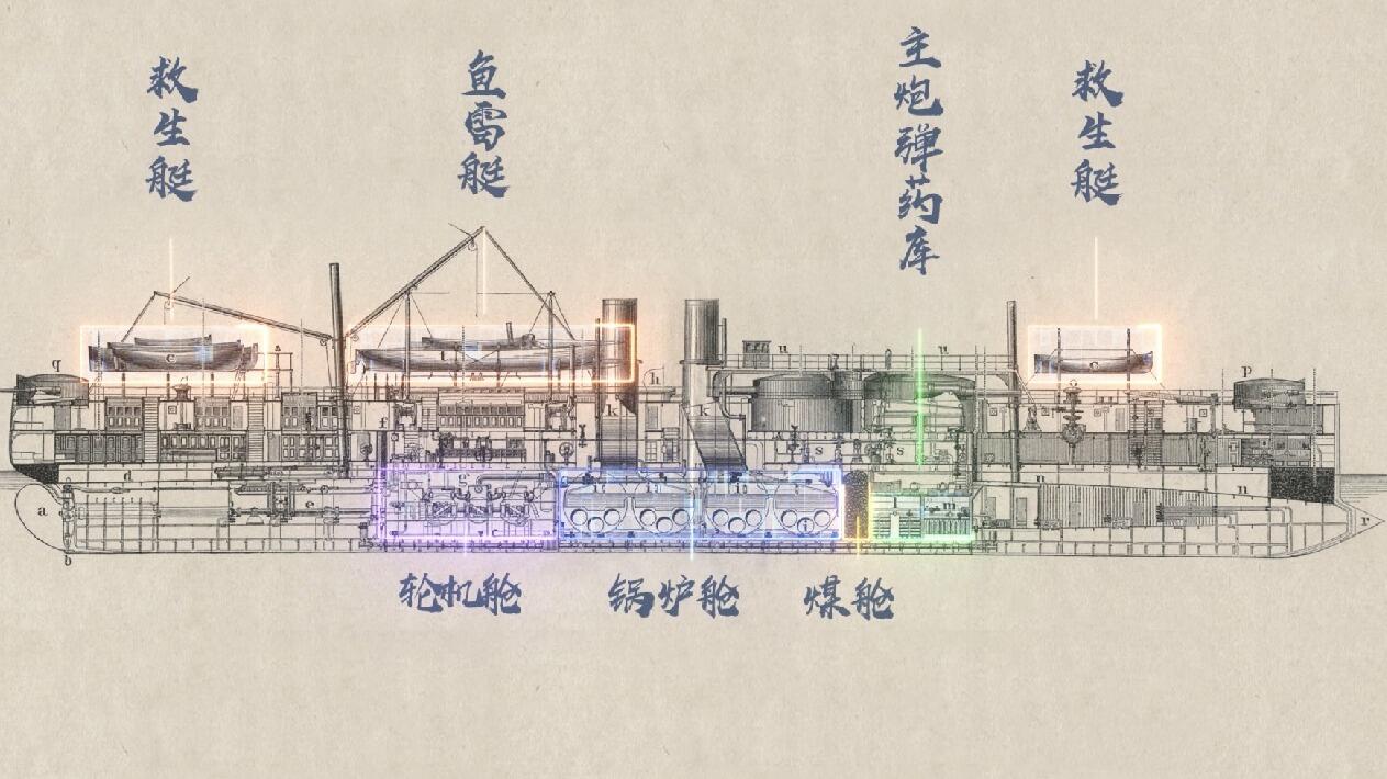 定远级铁甲舰图纸图片