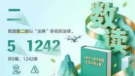 小据场｜关键数字帮你了解《生态环境法典》