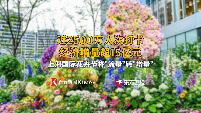 超15亿元！上国际花卉节成功将“流量”转“增量”
