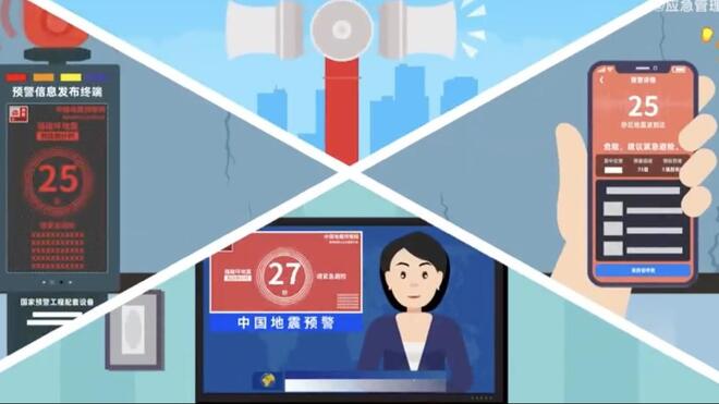 收到这种预警，该慌吗？