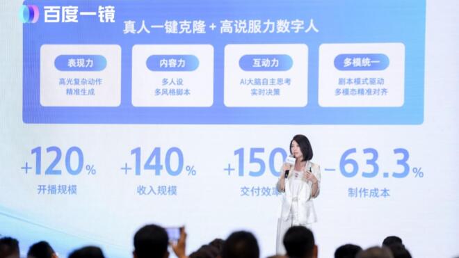 “百度一镜”正式官宣 数字人带来AI业务模式新变革？