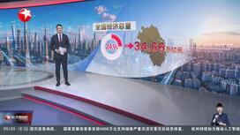 建设上海（长三角）国际科技创新中心 打造世界级科技创新策源地