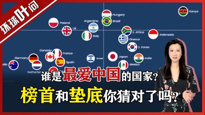 谁是最爱中国的国家？榜首和垫底，你猜对了吗？