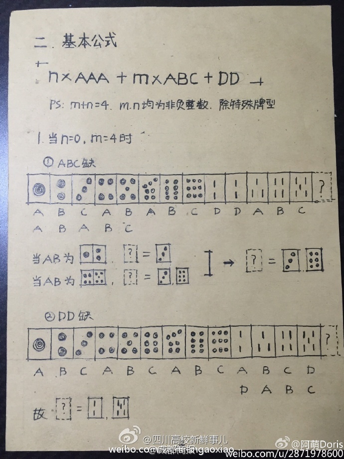 成都一高校学子自制麻将宝典送日本好友 你看得懂吗?