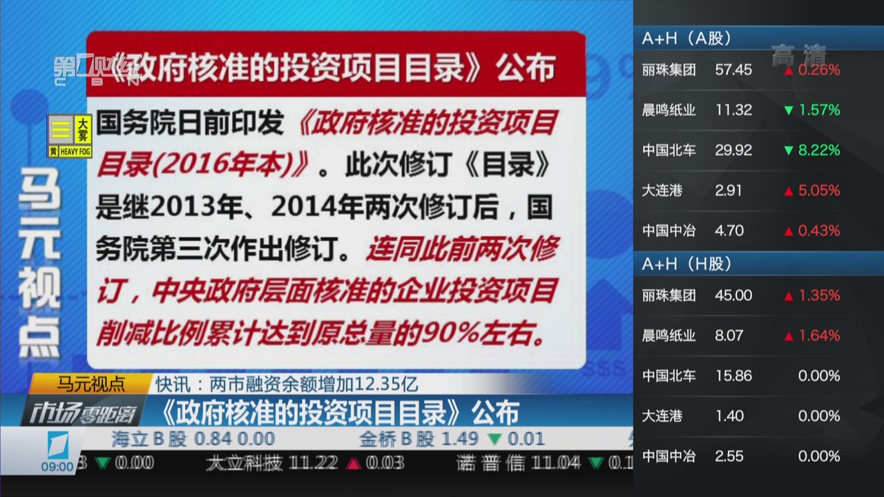 《政府核准的投资项目目录》公布