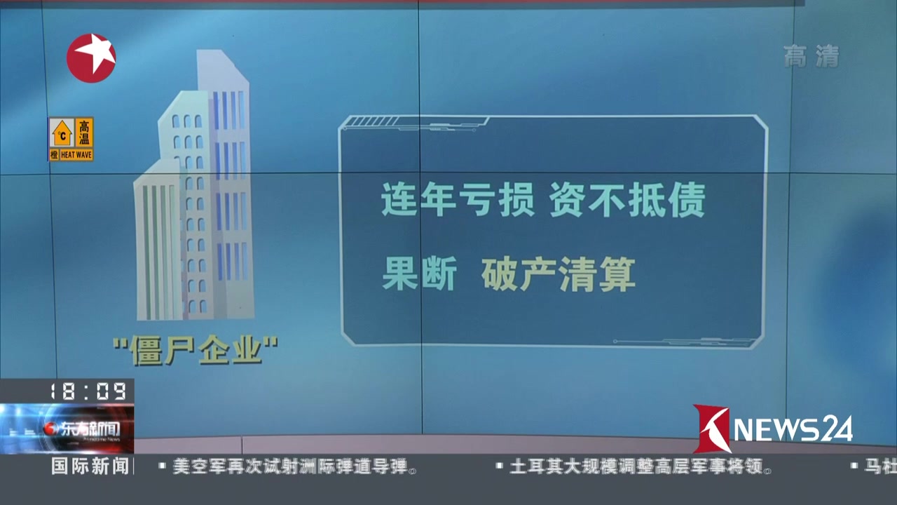 视频最高法依法推进破产审判工作