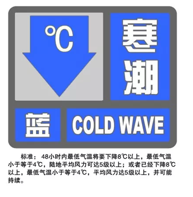 17时整,上海发布今年首个寒潮蓝色预警!