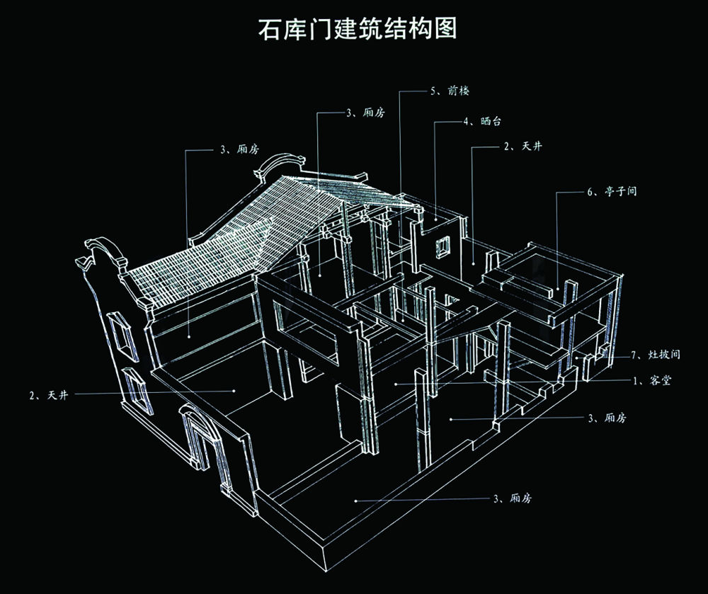 石库门建筑结构图领导小组下设的旧区改造小组工作人员周建梁告诉《瞭